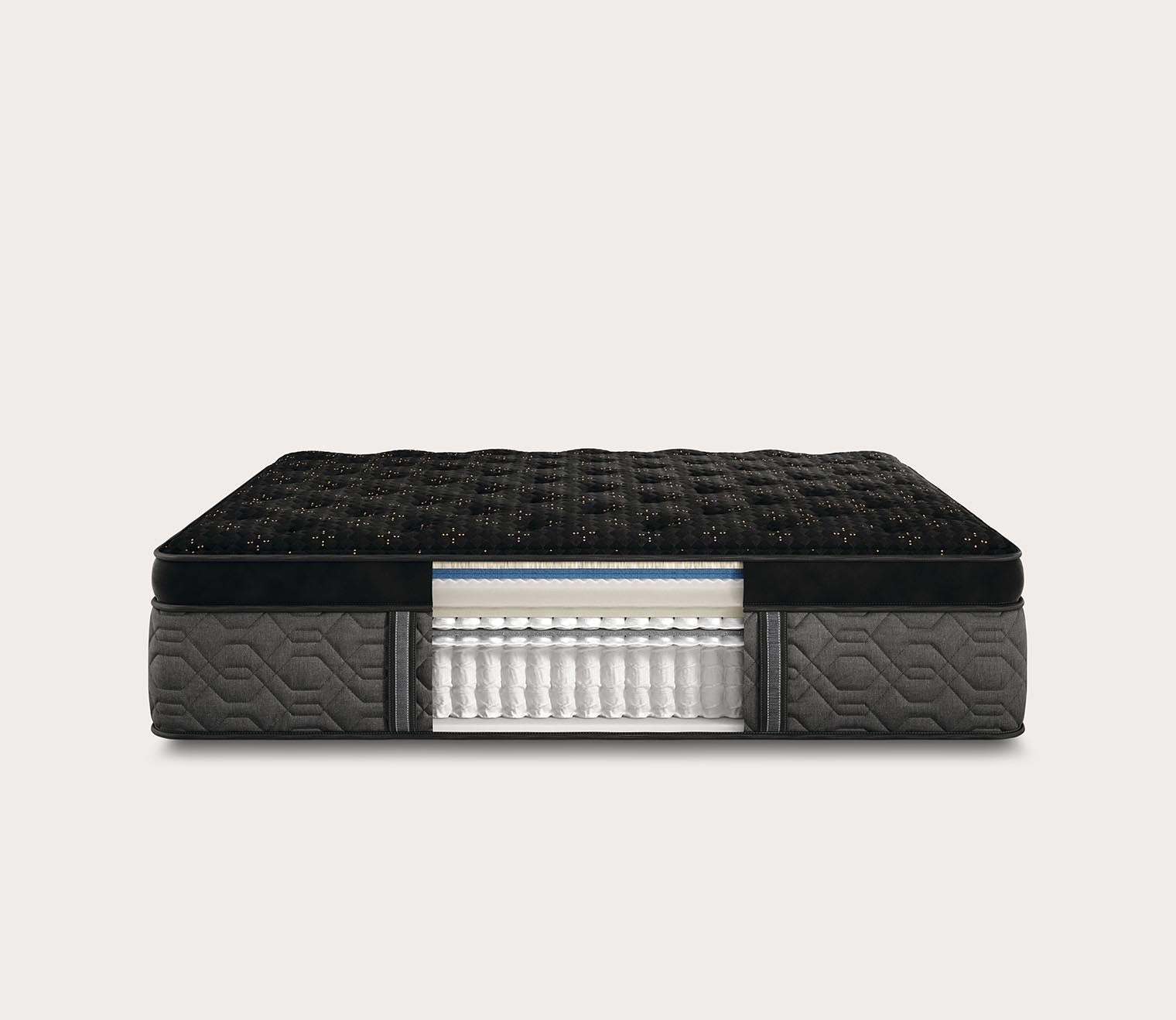 Beautyrest Black Series Four Medium Pillow Top Mattress