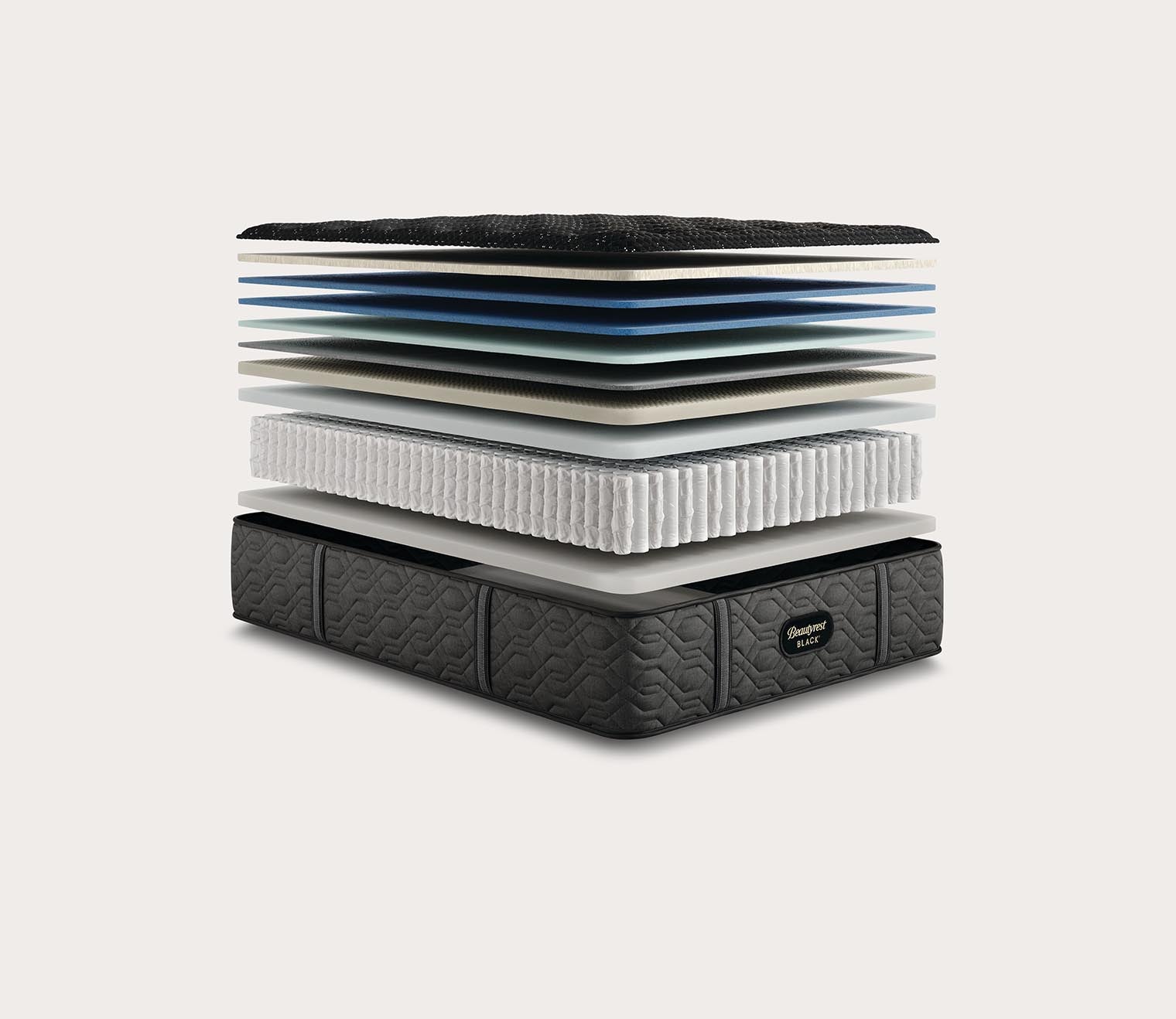 Beautyrest Black Series Three Medium Mattress