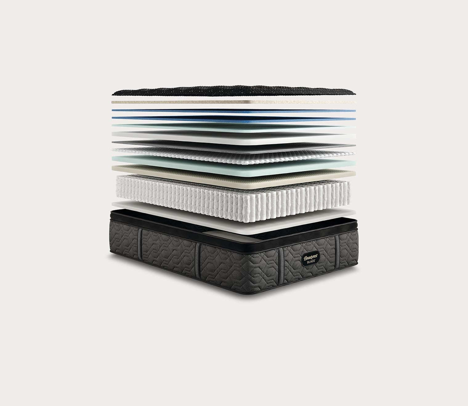 Beautyrest Black Series Three Plush Pillow Top Mattress