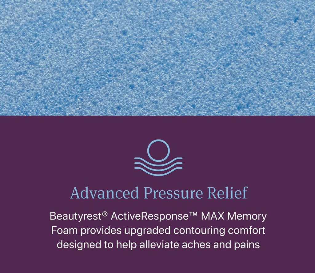 Beautyrest Emerald Coast Medium Firm Innerspring Mattress