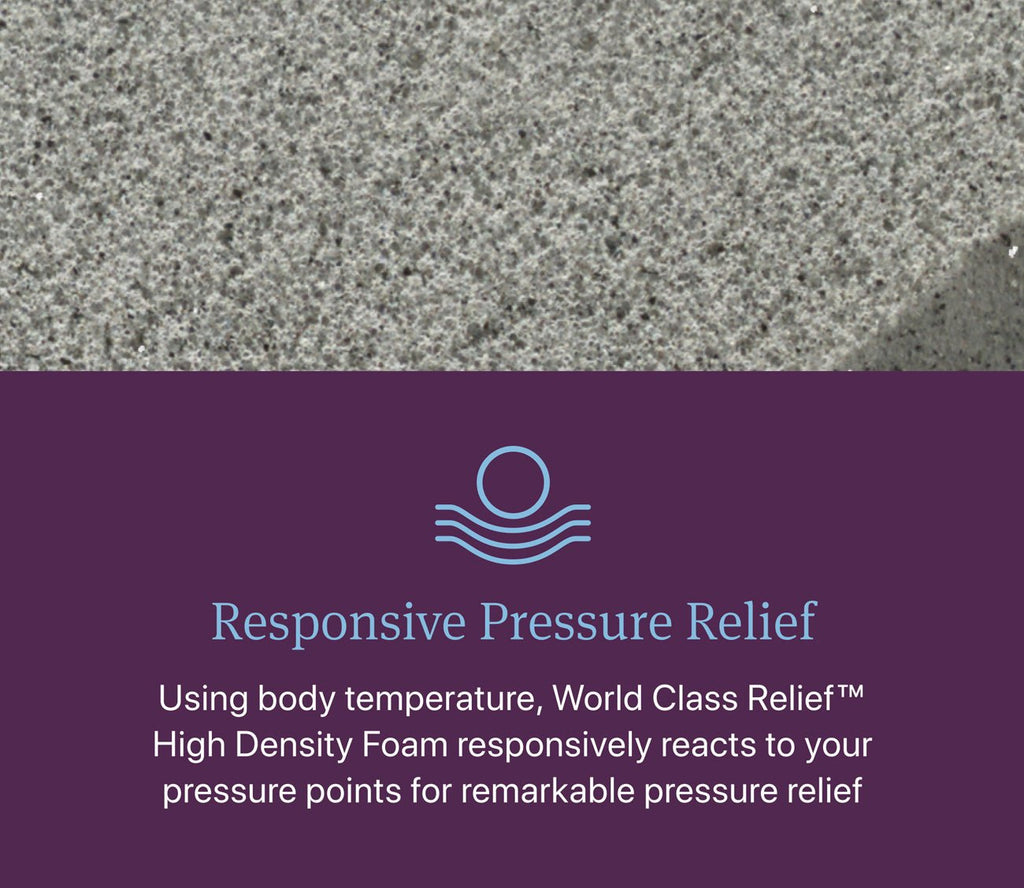 Beautyrest Emerald Coast Medium Firm Innerspring Mattress