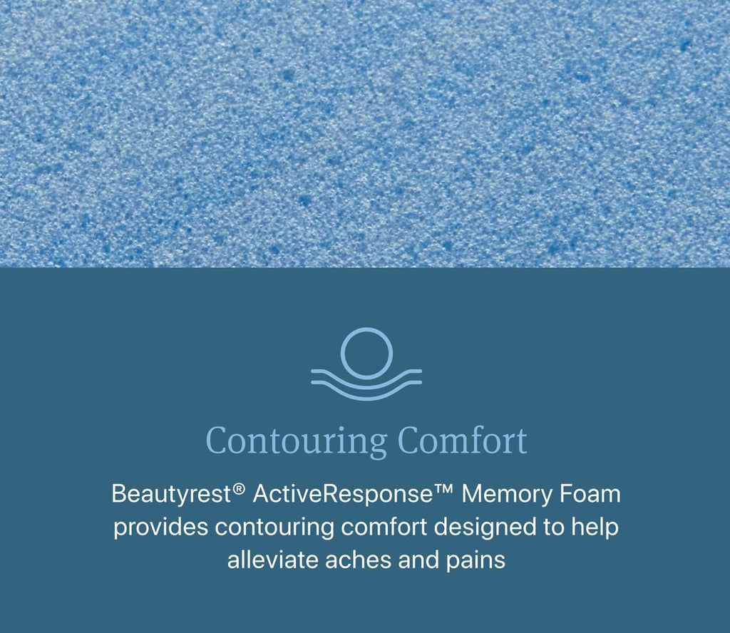 Beautyrest Sarasota Shores Medium-Firm Pillow Top Innerspring Mattress