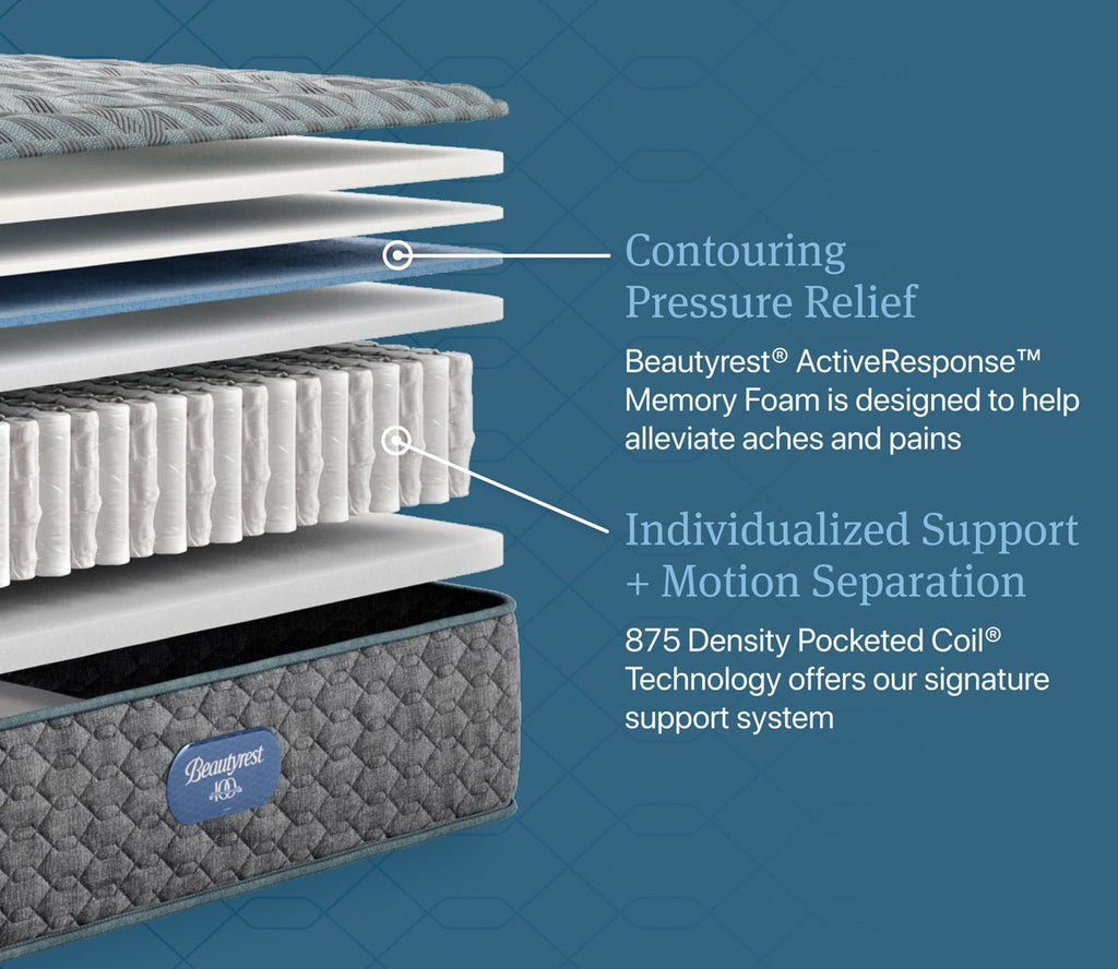Beautyrest Tortuga Bay Medium Innerspring Mattress