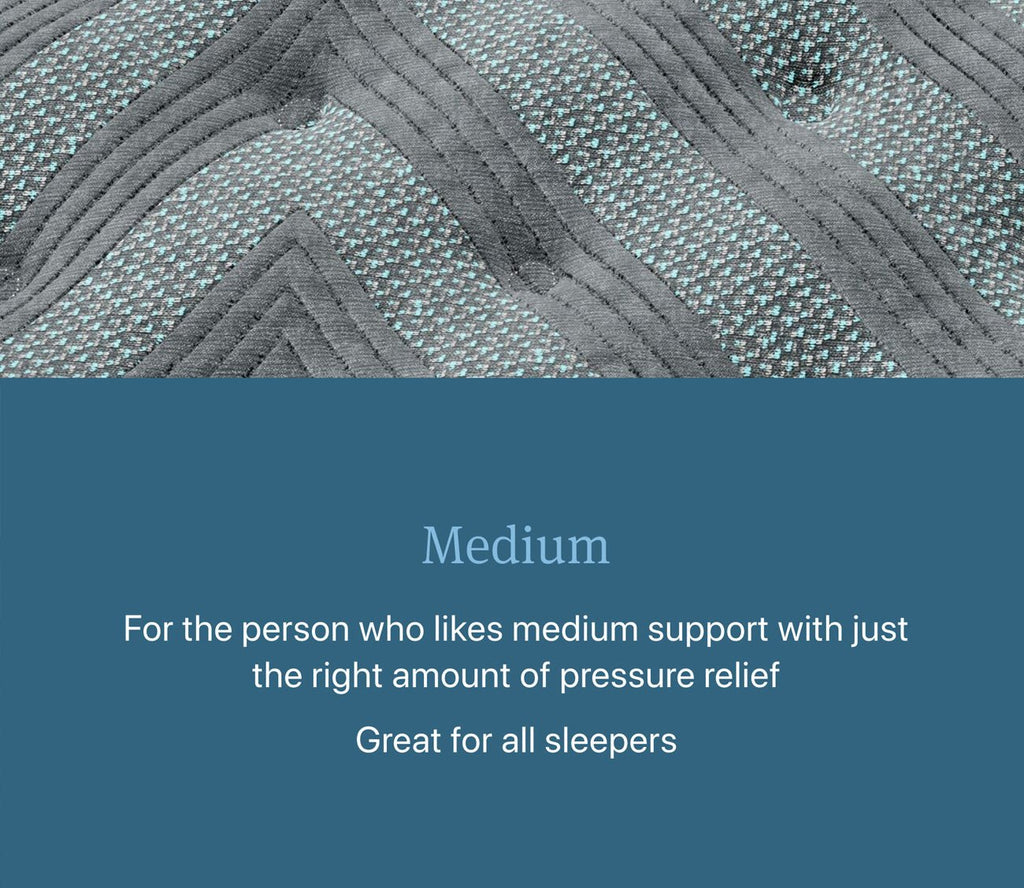 Beautyrest Tortuga Bay Medium Innerspring Mattress